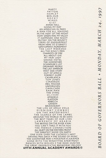 1996 (40th) Governors Ball 1996 (40th) Governors Ball