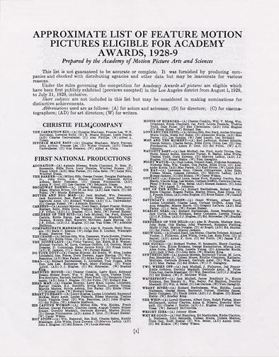 1928-29 (2nd) Reminder List 1928-29 (2nd) Reminder List