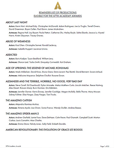 2014 (87th) Reminder List 2014 (87th) Reminder List