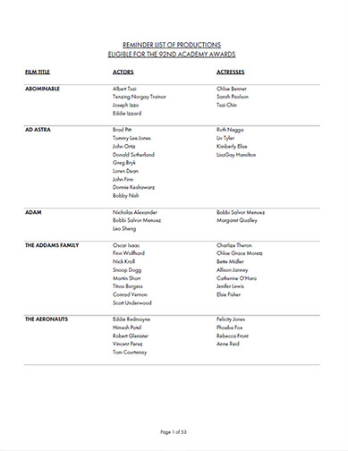 2019 (92nd) Reminder List 2019 (92nd) Reminder List