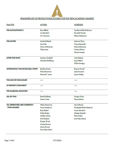 2025 (98th) Reminder List